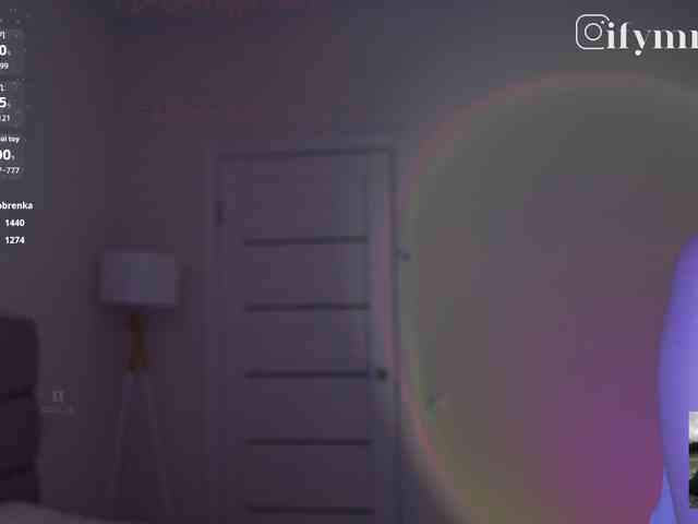 fymryn's chat room