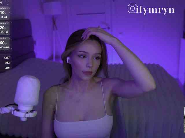 fymryn's chat room