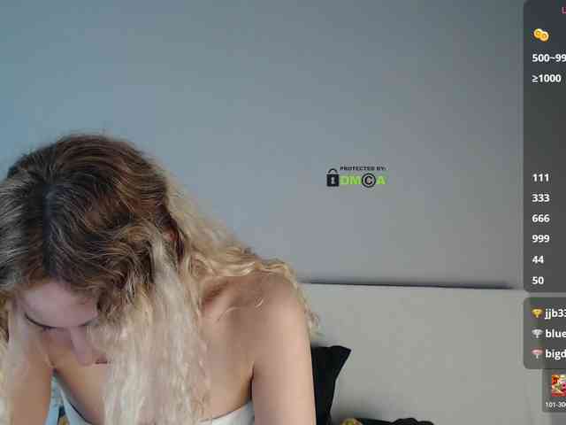 SydneySi's chat room