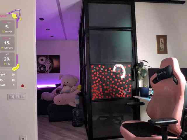 GroteskCouple's chat room