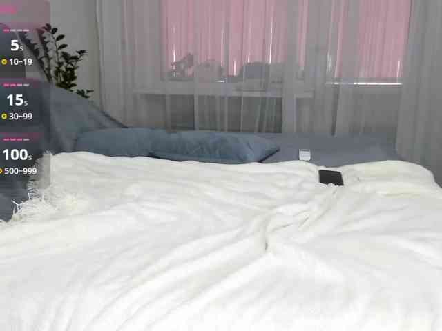 Apelsinkabbb's chat room