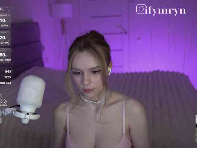 fymryn's chat room