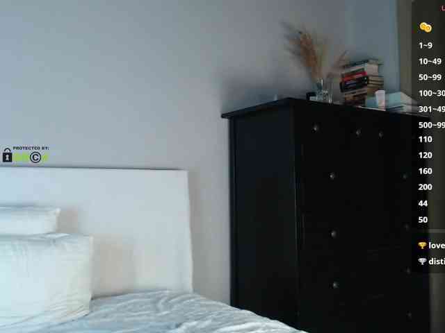 SidneySi's chat room