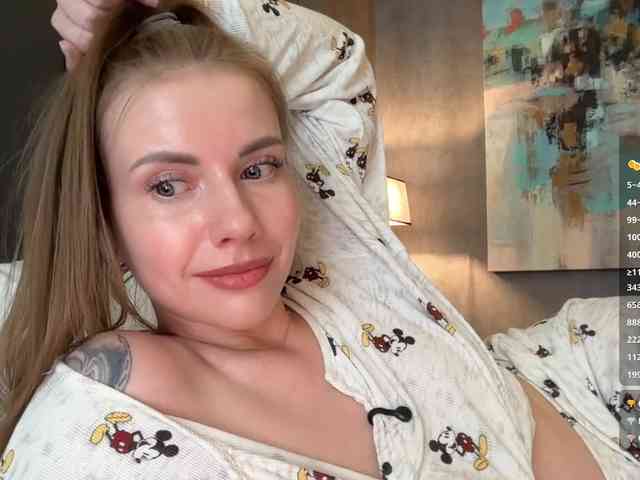 VikkiExtraCheese's chat room