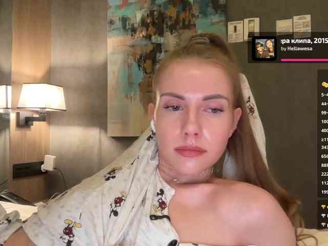 VikkiExtraCheese's chat room