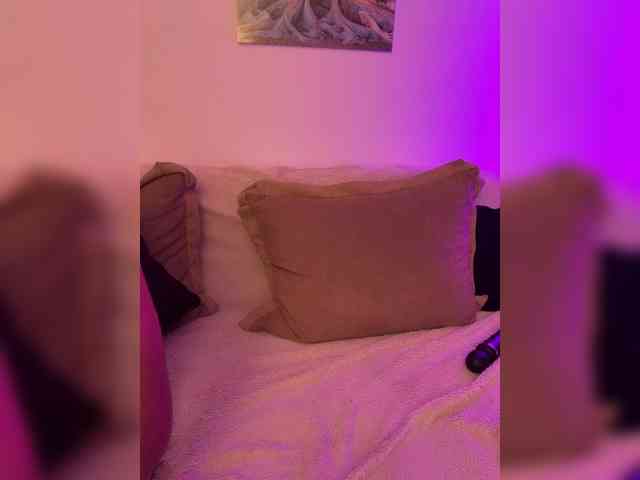 OhHoney's chat room