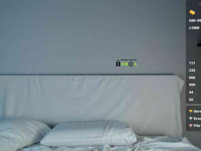 SydneySi's chat room