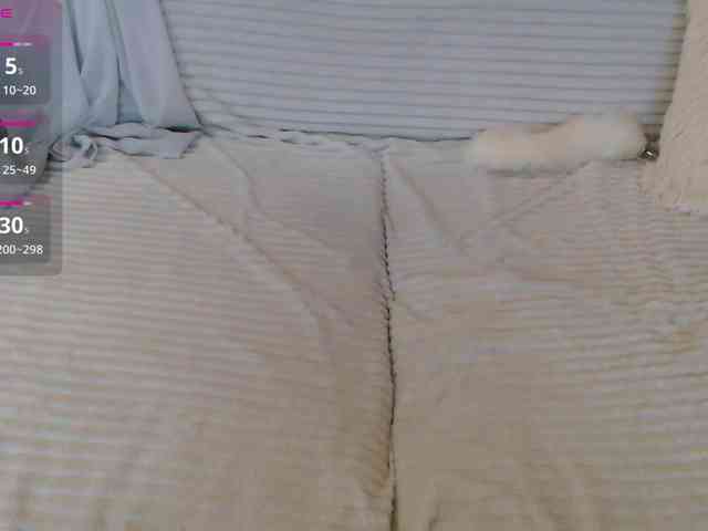 Icehotangel's chat room