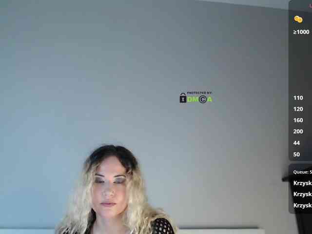 SidneySi's chat room