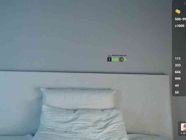 SydneySi's chat room