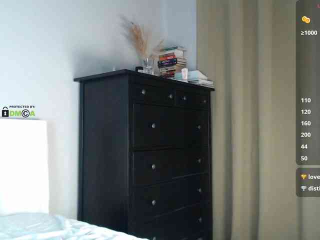 SidneySi's chat room