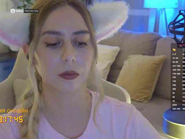Danil__Kolbasenko's chat room