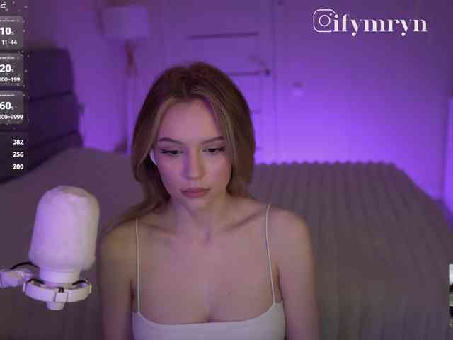 fymryn's chat room