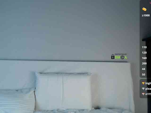 SidneySi's chat room