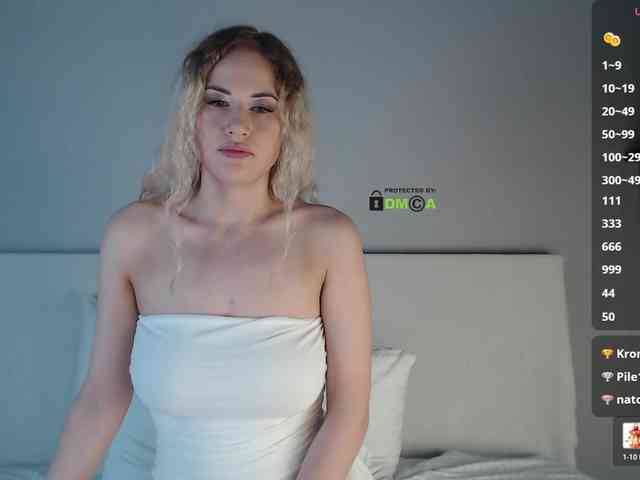 SydneySi's chat room