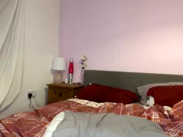 cheekykatx's chat room
