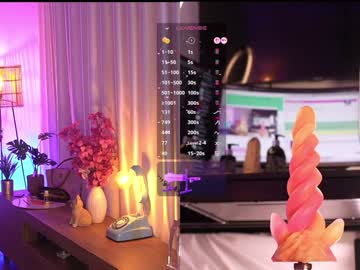 lau__1's chat room