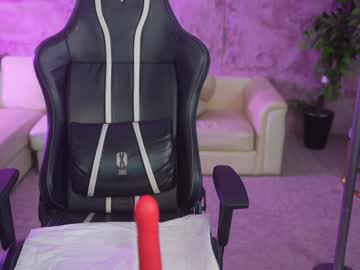 anabel054's chat room