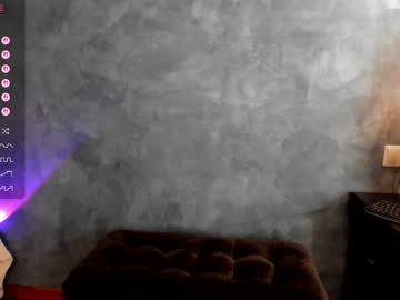 sweetteets24's chat room