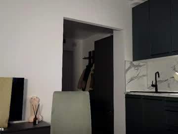 tootightwithbra's chat room