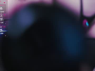 madnessalise's chat room