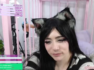 crimsonkitten's chat room