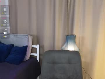 orangelabel's chat room
