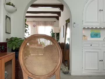 pretendlunch's chat room