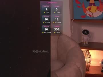 nicdani_1's chat room