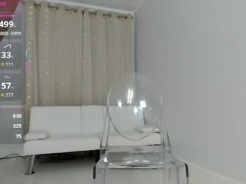 mikmagik's chat room