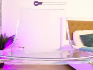 ilikeithaard's chat room