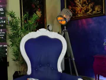 nicollepalmer's chat room