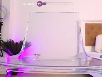 ilikeithaard's chat room