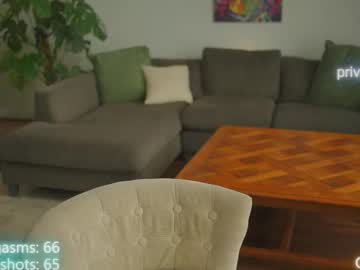 aspenwild's chat room