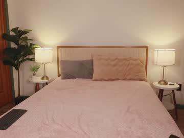 honeysgotbuns's chat room