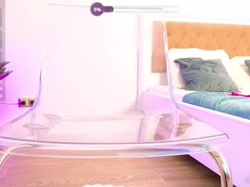 ilikeithaard's chat room