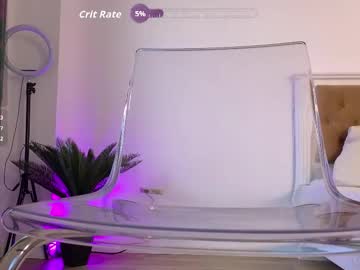 ilikeithaard's chat room