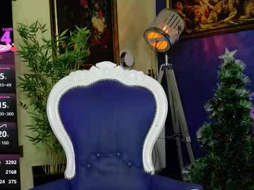 nicollepalmer's chat room