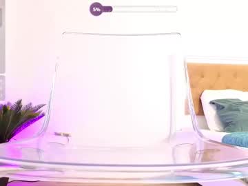 ilikeithaard's chat room