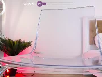 ilikeithaard's chat room