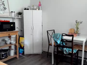 kittyymaze's chat room