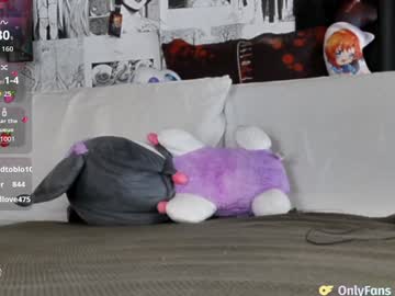 yogendub's chat room