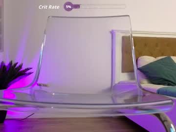 ilikeithaard's chat room