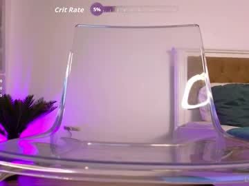 ilikeithaard's chat room