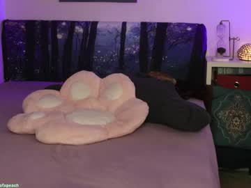 widthofapeach's chat room