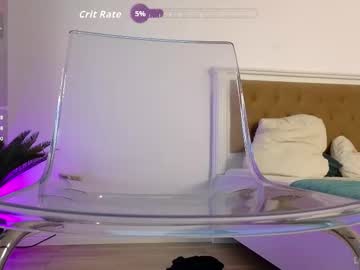 ilikeithaard's chat room