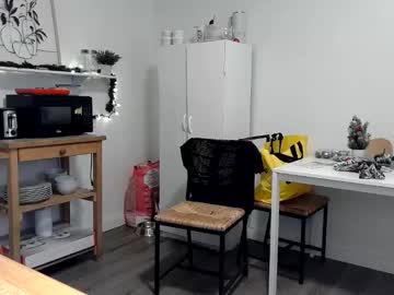 kittyymaze's chat room