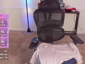 controllercutie's chat room