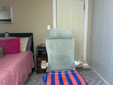 candimay101's chat room