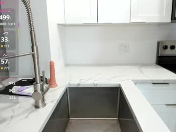 mikmagik's chat room